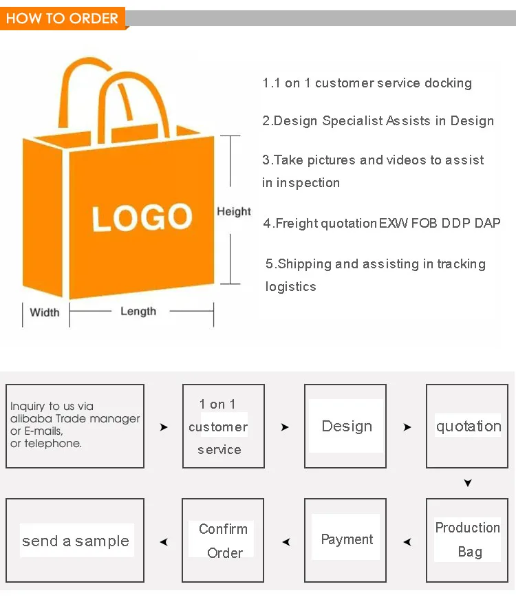 Ruicheng Custom Recyclable Portable Nonwoven Thermal Insulation Bag