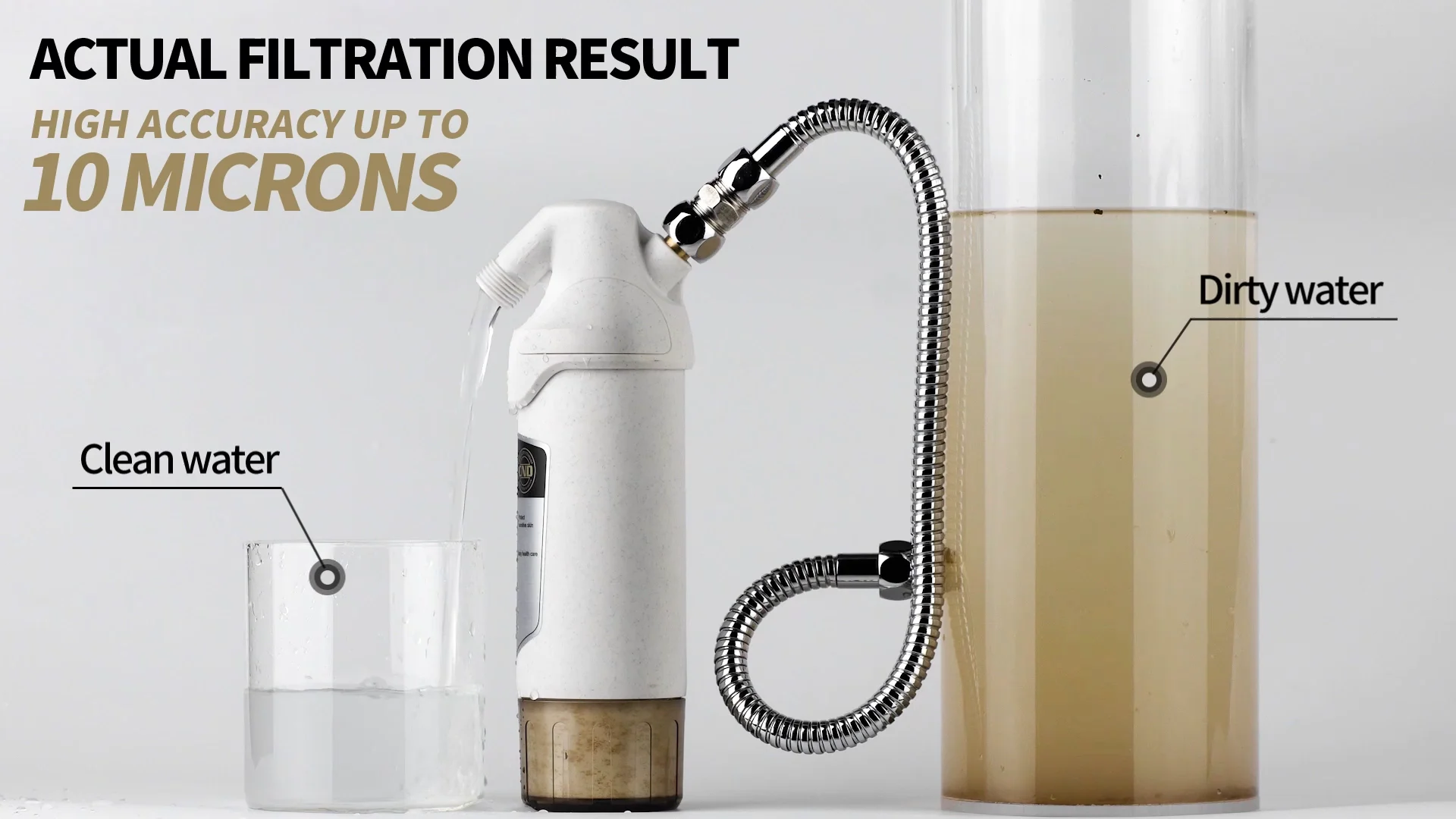 Showerhead Water Filter Remove Chlorine With Cartridge Housing Carbon