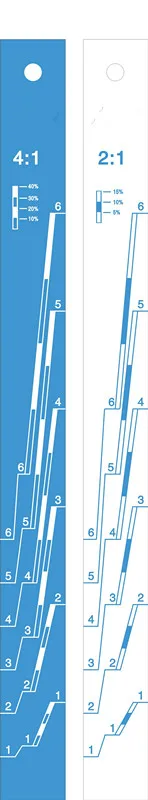 Car Paint Measuring Scale Mixing Ruler 2 to 1 and 4 to 1