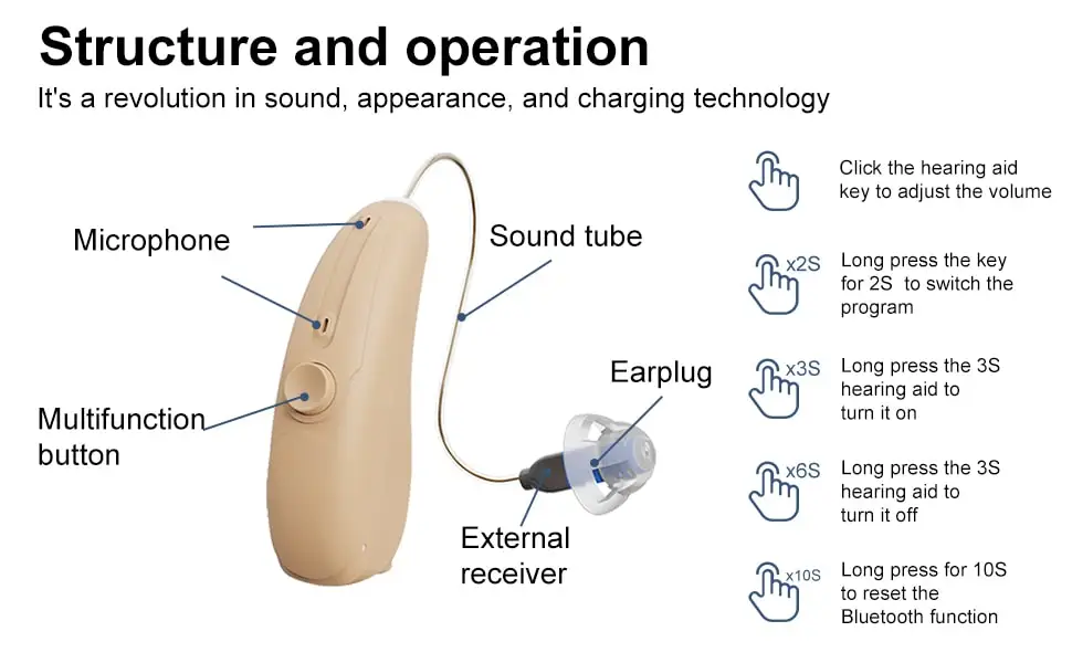 Tinnitus 16 Channel Rechargeable Digital Hearing Aid For Severe Hearing