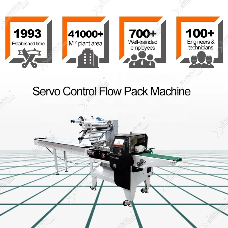 Automatic Flow Soap Packaging Machine - Soontrue SZ180, High ...