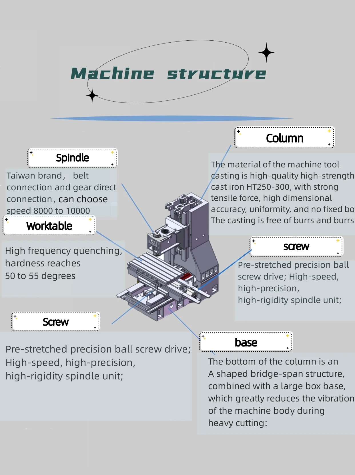 Cnc Milling Machine Center Cnc Milling Cut Xh7126 Mori Seiki Cnc ...