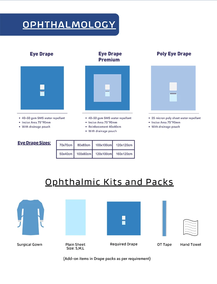 Hospital Use Sterile Eye Drape Pack Surgical Disposable Ophthalmic