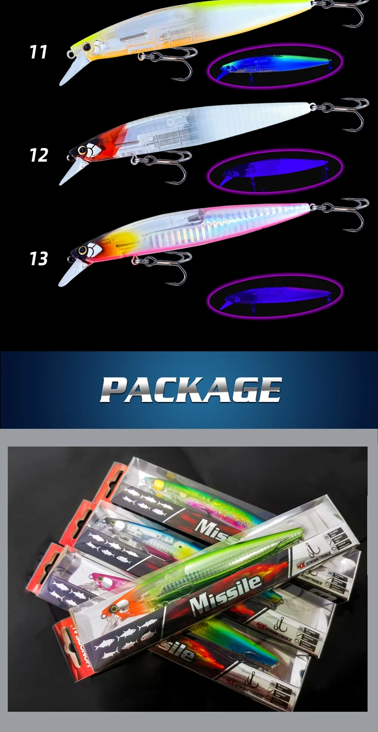 High Quality Artificial Hard Laser Saltwater Sea Floating Blank Fishing Lure Minnow 120mm 21g