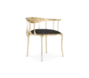 Custom styles