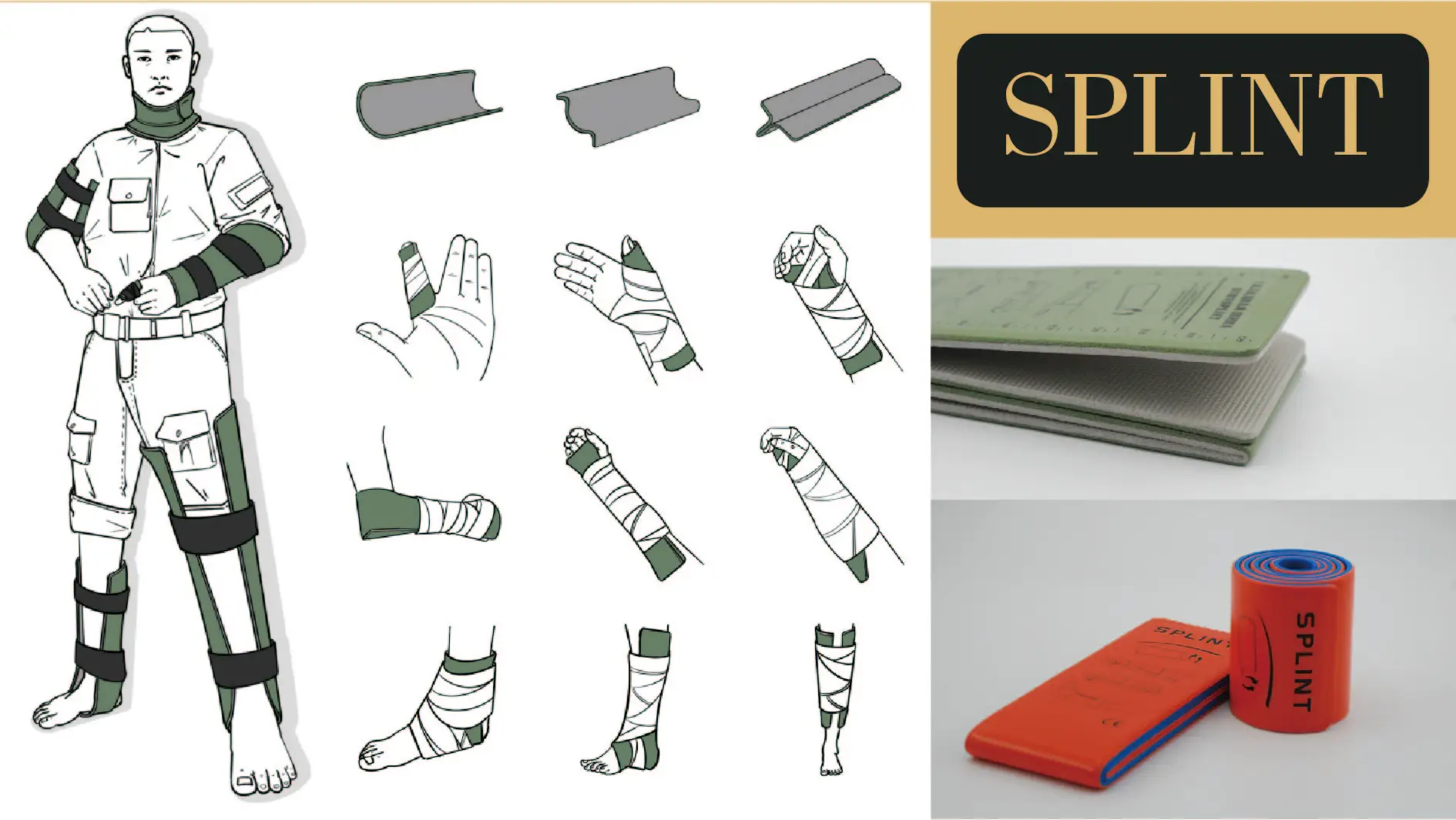 Medical Orthopedic Splint First Aid Aluminum Emergency Rescue Fracture