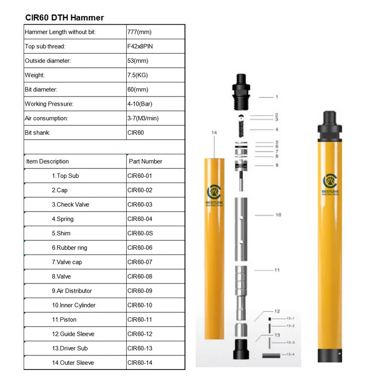 Serie CIR Baja presi&oacute;n de aire DTH Hammer Cir110