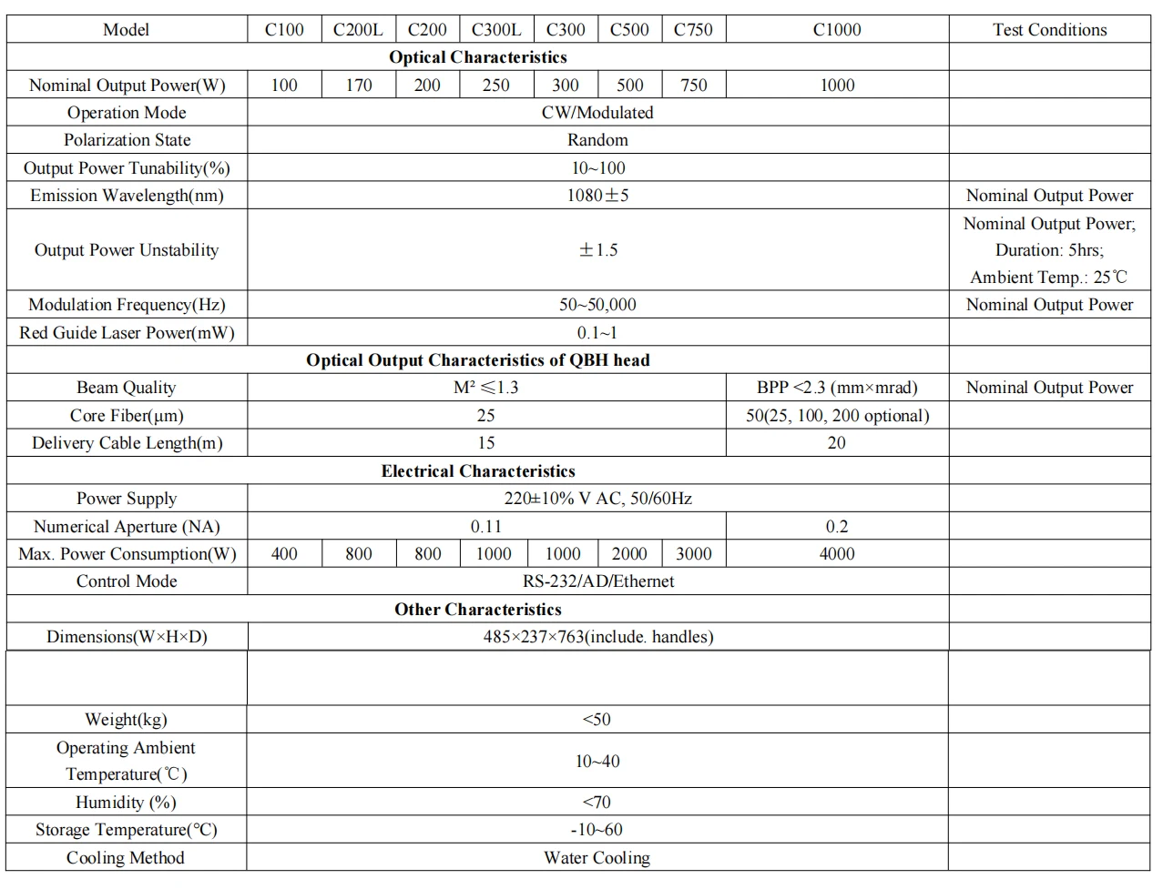 Laser Equipment Parts 2000W 3000W Raycus Laser Source for Metal Fiber Laser CNC Cutting Machine