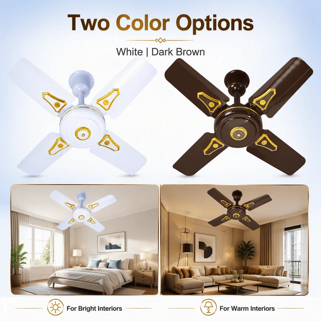 Ceiling Fan, 70W, Wall - detail 4