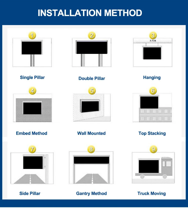 Led configuration