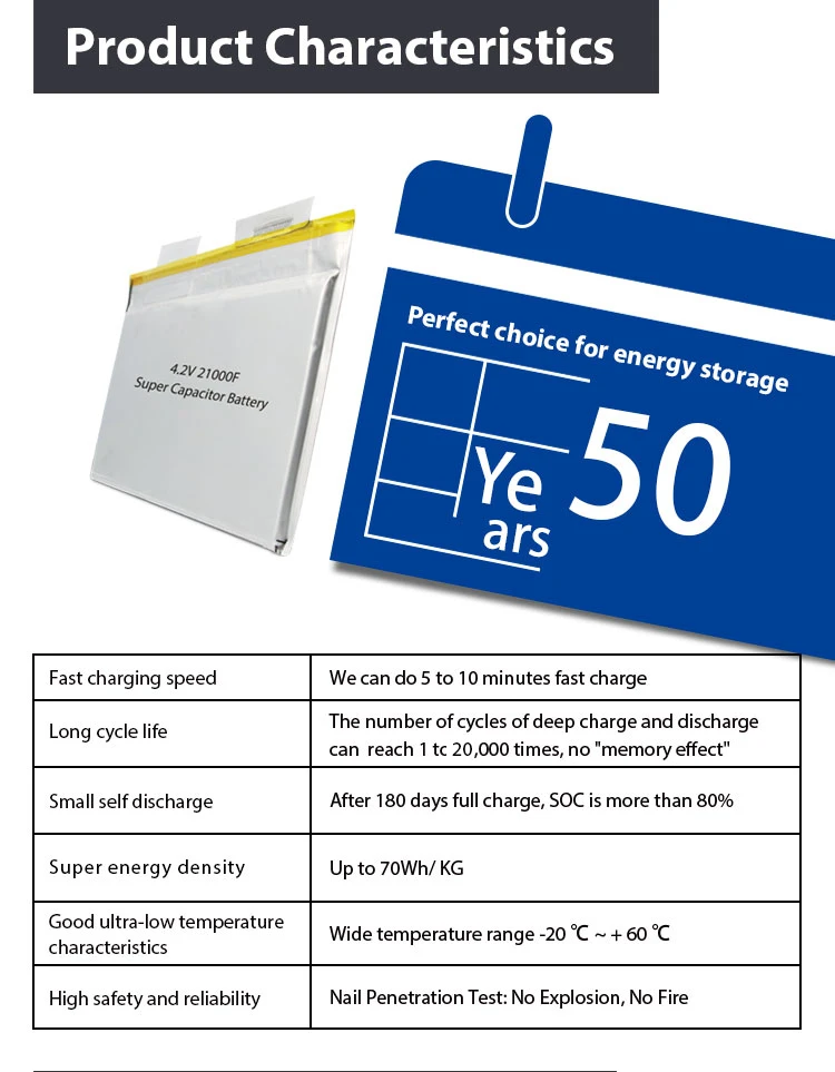 その他 FAB Graphene Chelicera CF Graphene Super Capacitor Pouch Cells 4.2v 21000f