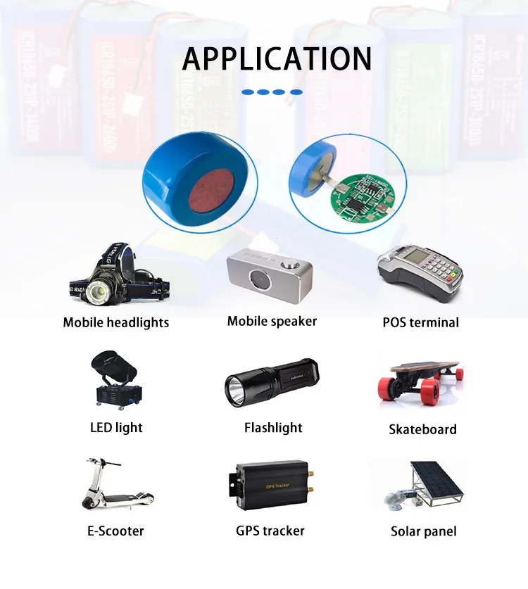 A&S Power 18650 Lithium ion Battery Application