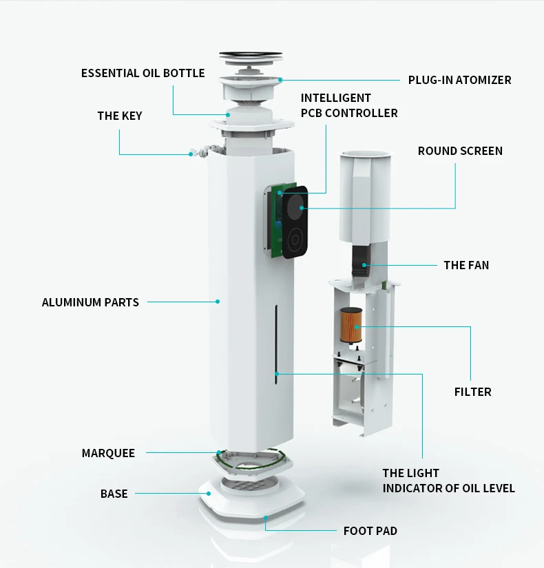 fragrance diffuser machine