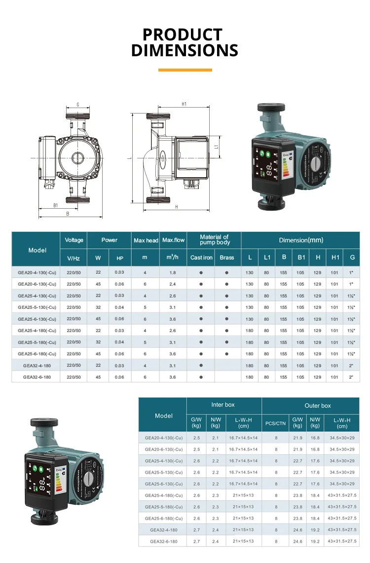 Specifications