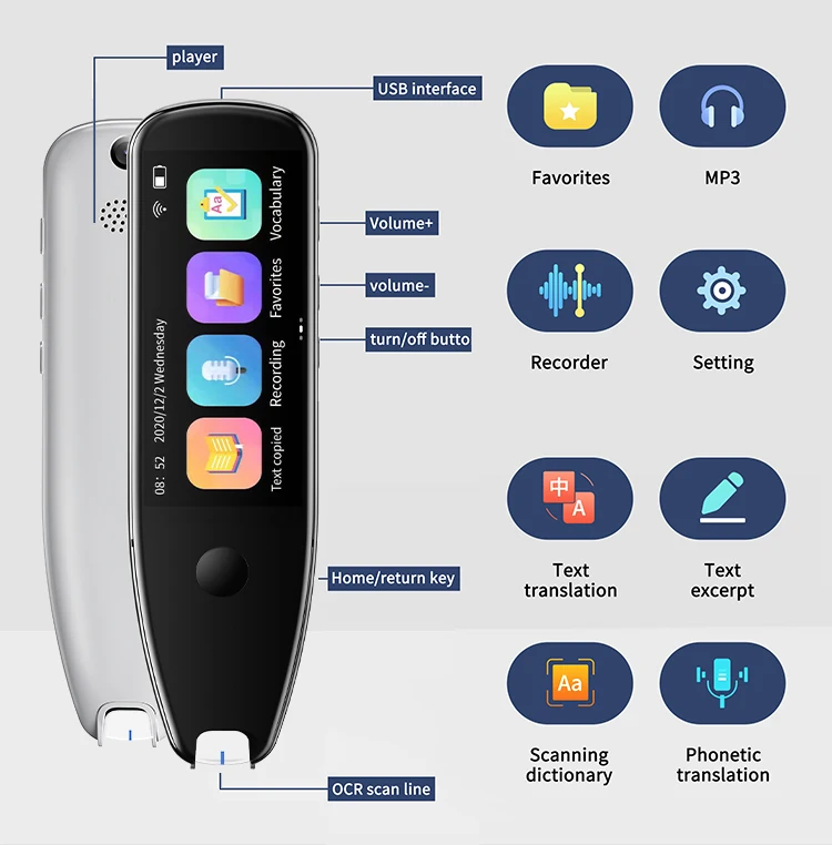 2025 X5 Pro Portable Voice Translation Pen - 116 Languages