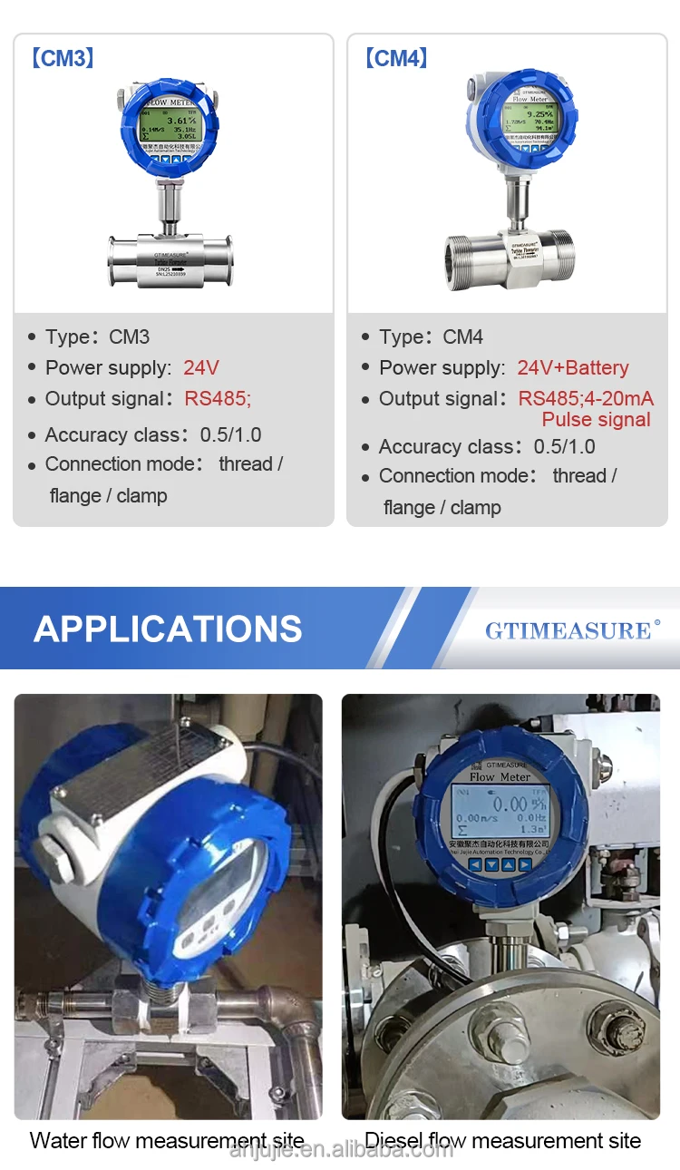 2 3inches Flow Meter 420ma Pulse Rs485 Modbus Display Turbine
