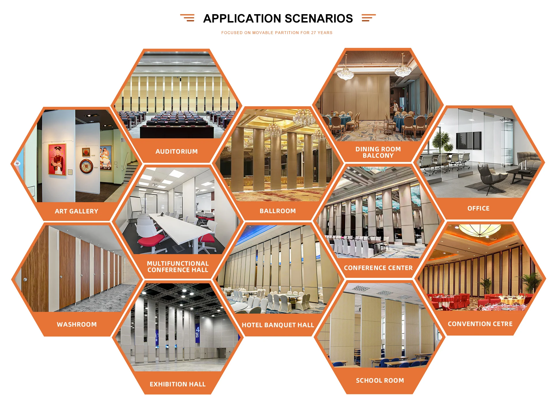 Egood Application scenarios of movable partitions Egood Application scenarios of movable partitions