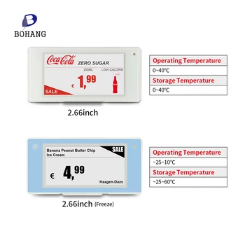 Bohang ESL 2.66 Inch Electronics Shelf Label Electronic Price E- tag System for Meeting Room Hospital Store