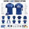 Customizable services