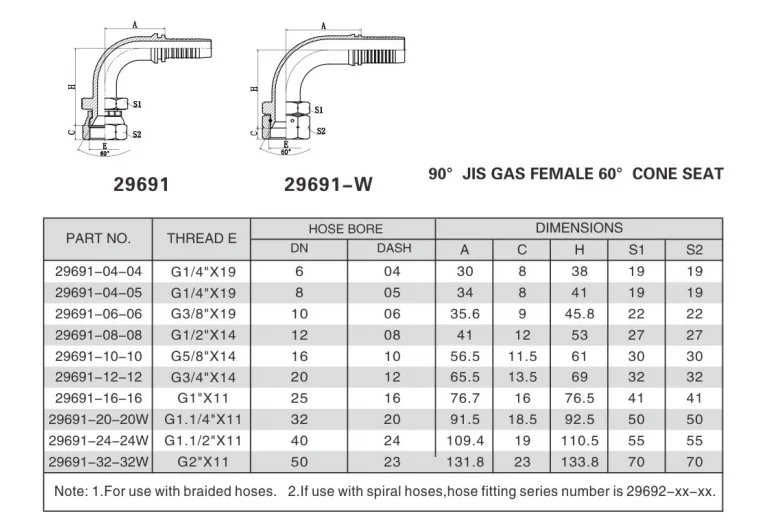 29691 29611 Double Hexagon Jis Gas Female Thread 60 Degree Eaton ...