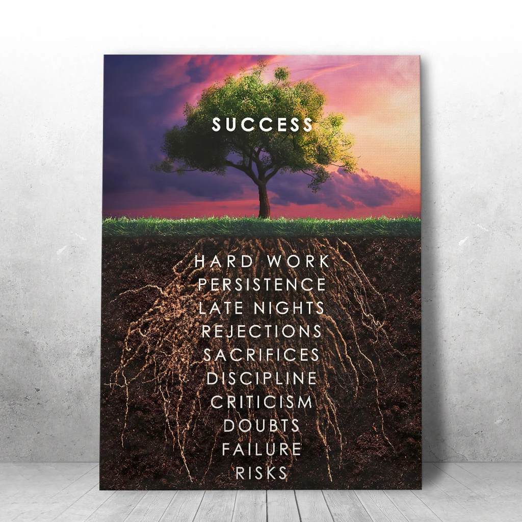 Inspirational Canvas Painting Success Motivation Always Keep Positive Quotes Poster and Canvas Wall Art Pictures for Office