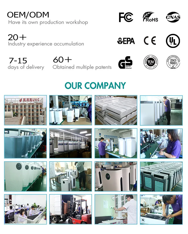 Air Purifier, Wall, 360m³, Electric - detail 14