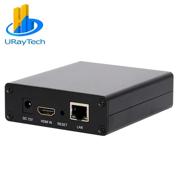 IPTV Solution HDMI Encoder H.264 To Ethernet