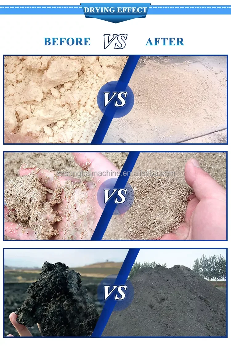 Rotary Drying Machine for Biomass Sawdust Grain Rice Maize Paddy-Stainless  Steel Multi-functional Engine Powered China Origin| Alibaba.com, image size:750x1125