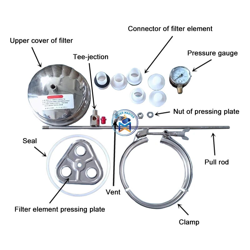 SS304 Carbon Steel Security Industrial Precision Filter Housing For Water Purification