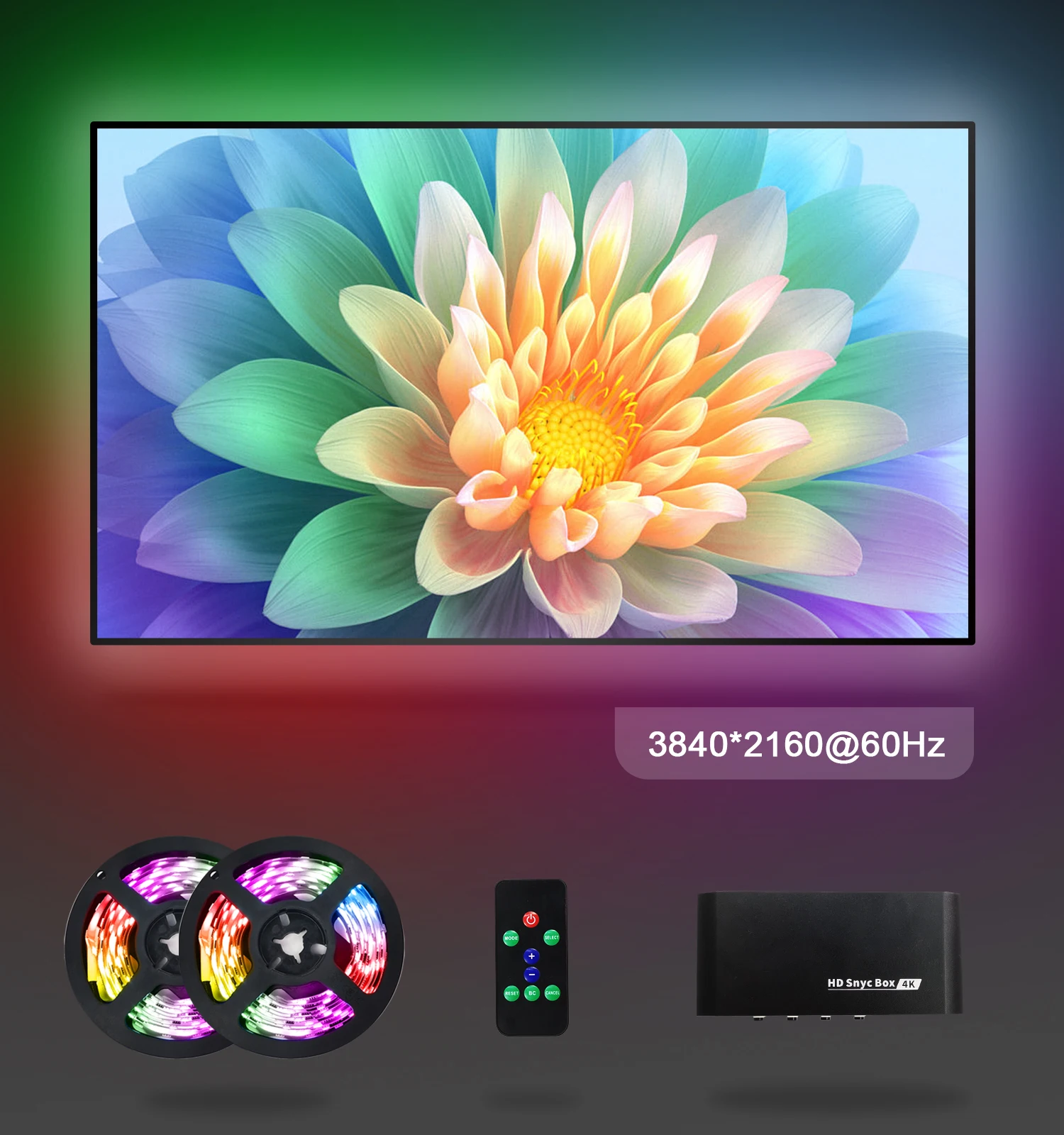 Fancy Led Sync Box Led Hdmi Sync Box Ambient Light Pc Tv Backlight Kit