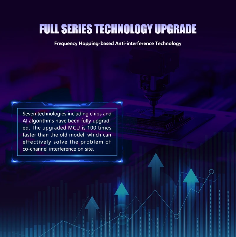 Industrial Remote Control with 2 Double-Speed Buttons and 4 Single ...