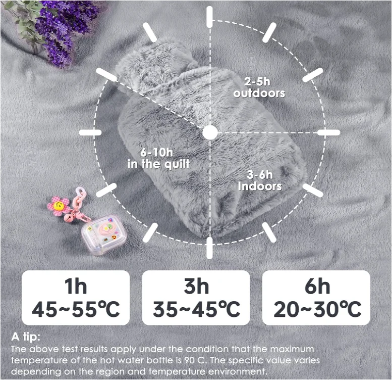 2 л бутылка для горячей воды с роскошным уютным чехлом из искусственного меха серого герметичная шея боль в плечах и грелка рук