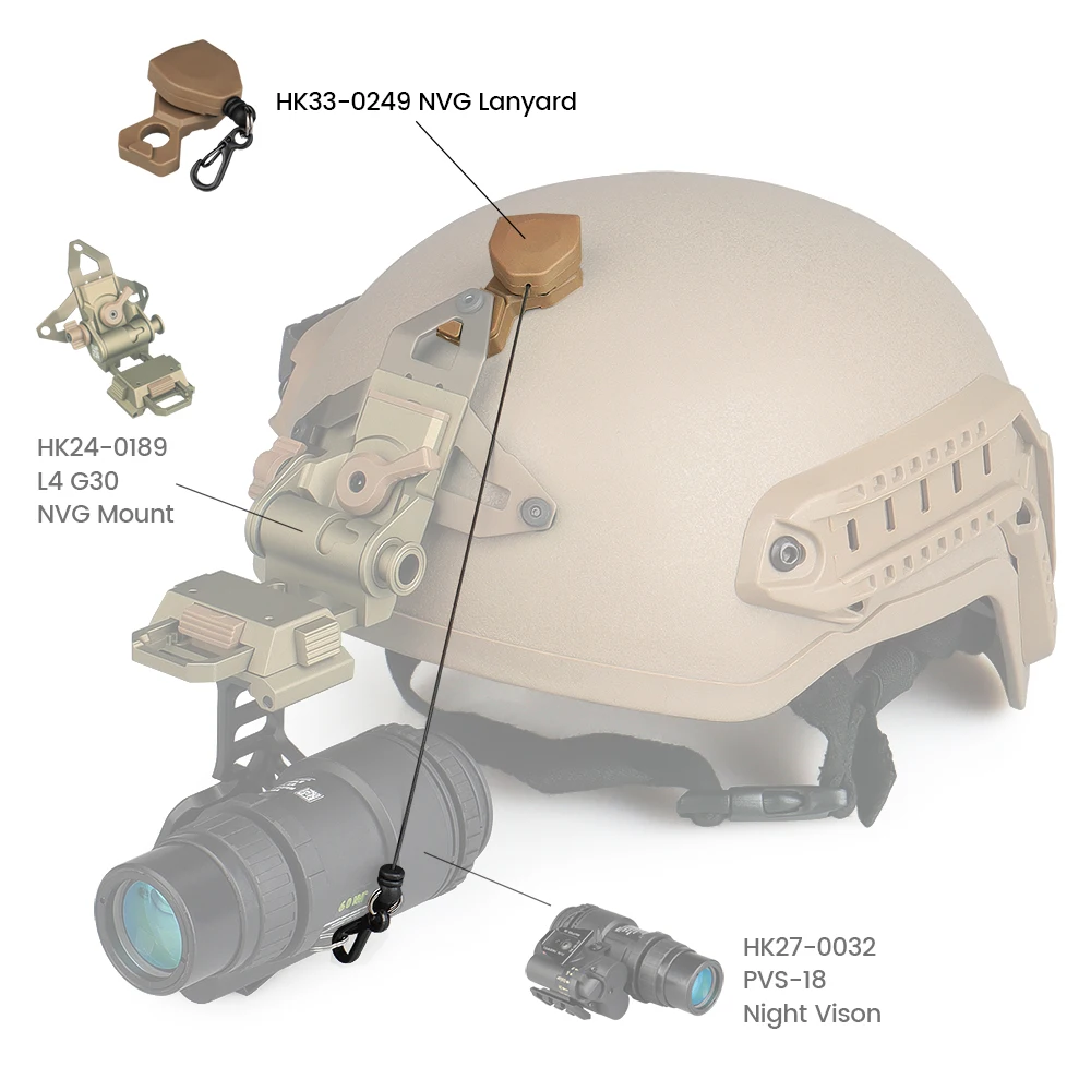 Base Per Supporto NVG Per Casco In Nylon - Interfaccia Standard Per Visione Notturna, Luci E Fotocamere