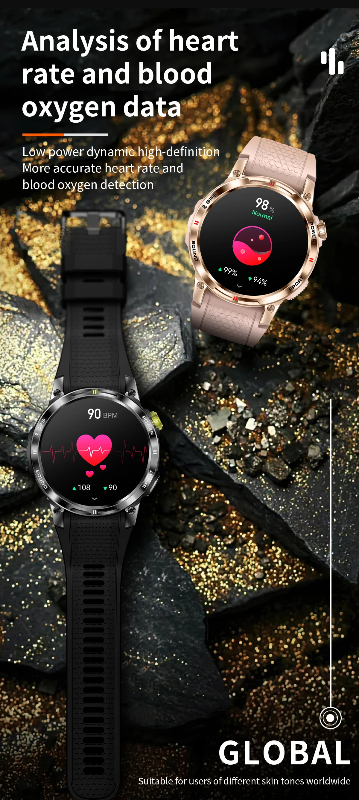 Welcome OEM Order, Factory Whole Selling Nx18 Pro Sanvnet Outdoor Sports Style Smart Watch 2025 Amoled Screen 466*466 Ip68 Heart Rate Detection Compass Gps Smart Watch - Buy Unisex Smart Watch ip68 Waterproof Smart Watch round Shape Smart Watch amoled Display Smart Watch sporty Fitness Smart Watch heart Rate Monitoring Smart Watch sleep Tracking Smart Watch