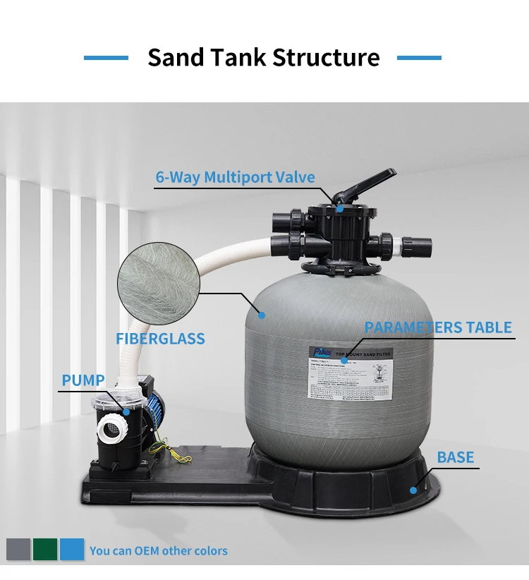 インテックス サンドフィルターポンプ用 ろ過砂 サンドフィルター 砂 国産 プールろ過砂 約28kg Pump Filter Sand 浄化
