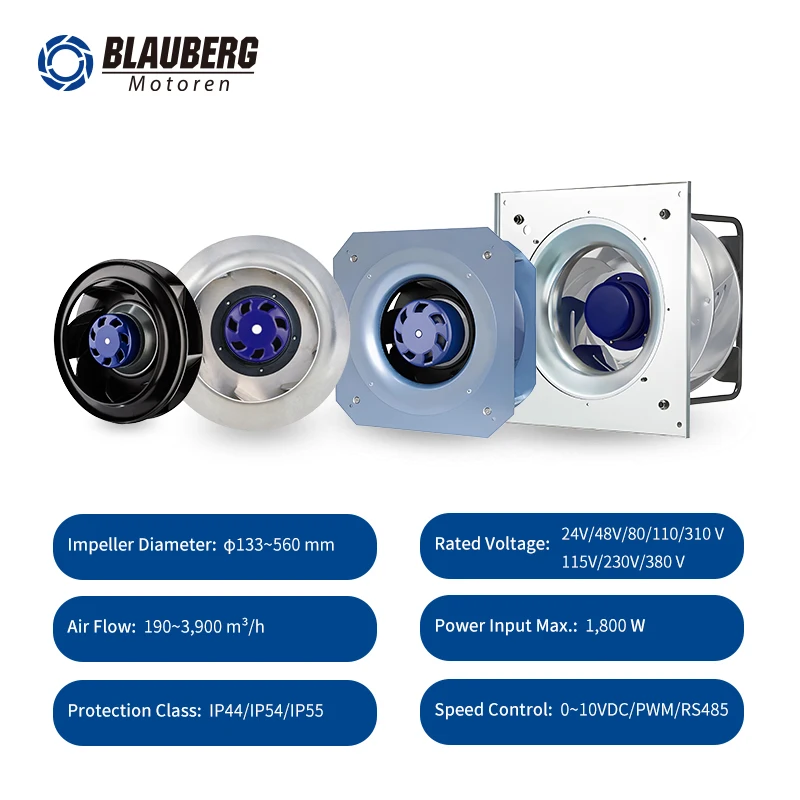Blauberg Customizable AC Radial Backward Curved Squirrel Cage Fans Hydraulic Reversing Centrifugal Separator Plastic Impeller