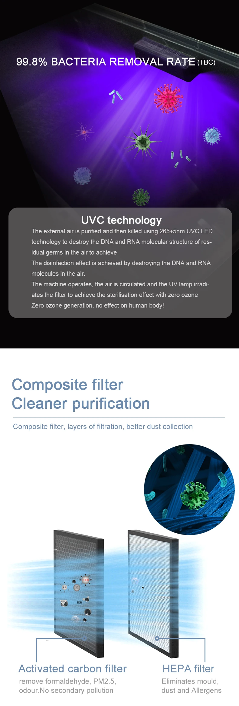 Composite filter