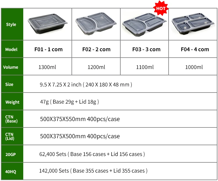 250cc Disposable Microwaveable Plastic Leak Proof Stackable Round Soup Container Bowl With Lid