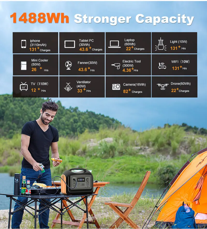 Home Storage Energy System 2000w Tragbare Kraftwerk Powerstation