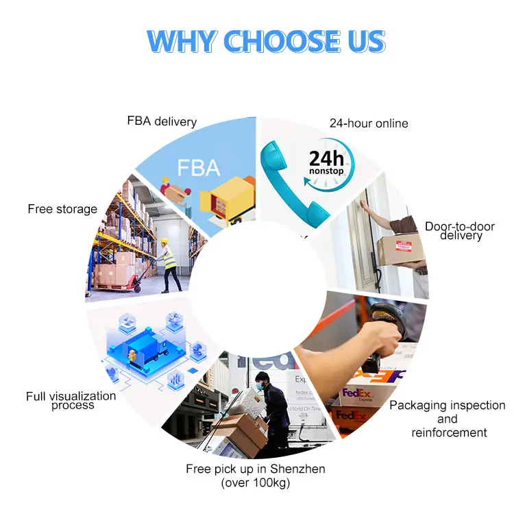 Cheap Rates of PIL/APLL/MSC/MSK/HMM/HPL China air/sea/express Freight Forwarding Agents Shipping to Japan DDP/DDU/FCL/LCL