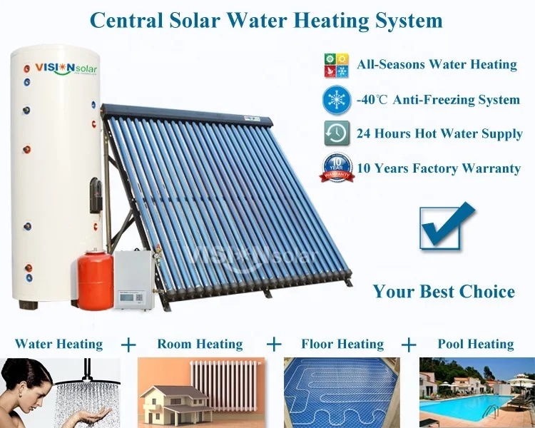 Electric Antifreeze Solar Water Boiler System 30+ Years