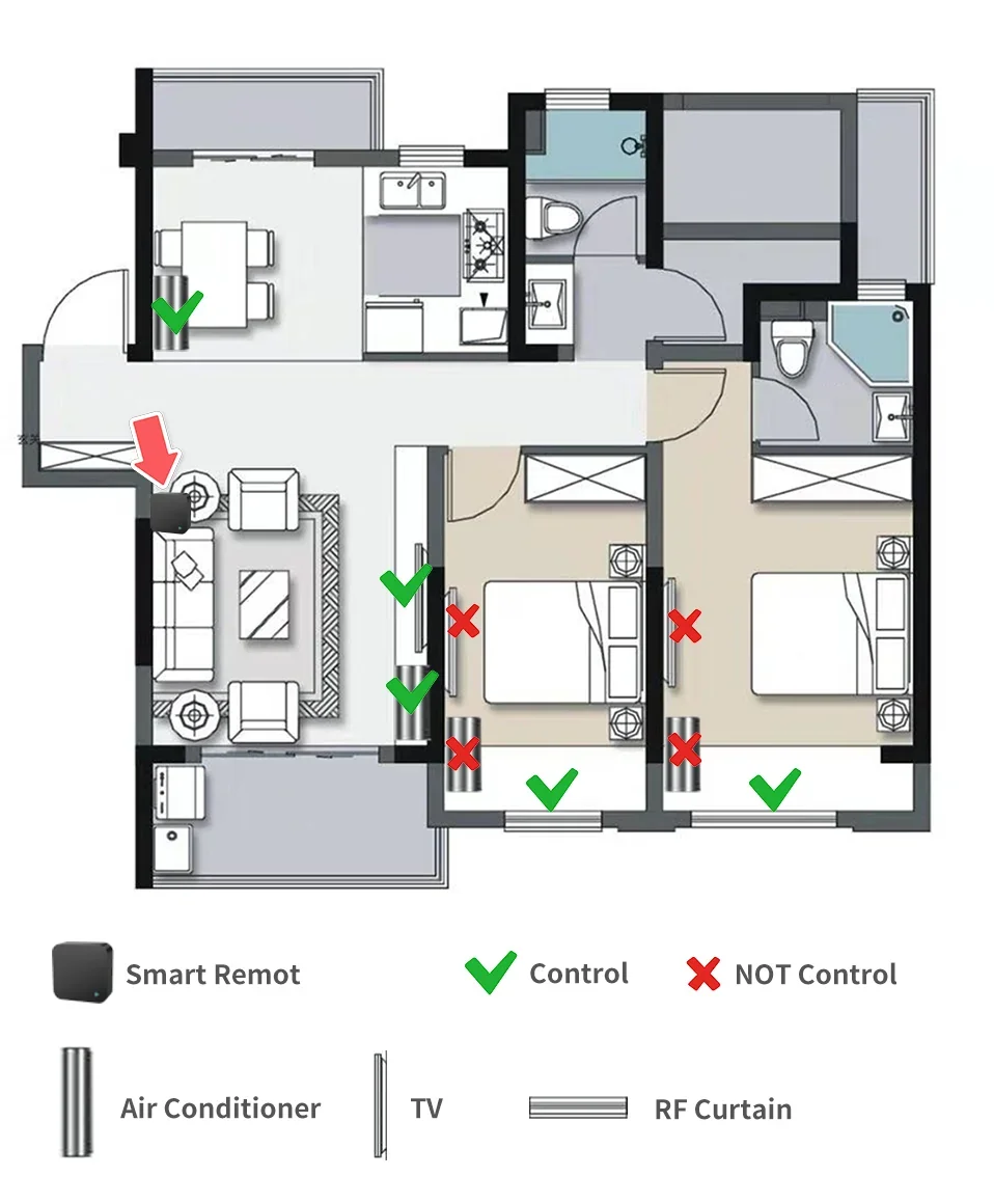 Tuya WiFi RF IR Remote Control 433MHz/315MHz for Smart Home Via SmartLife for Air Conditioner ALL TV Support Alexa,Google Home