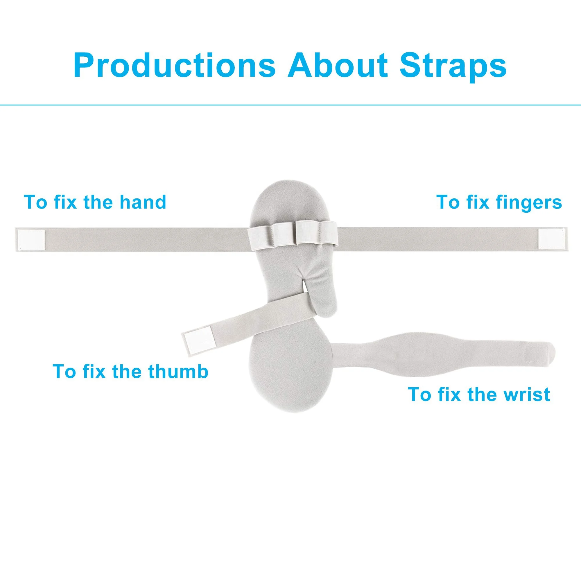 Resting Hand Splint for Stroke Recovery & Carpal Tunnel Relief - Night Immobilizer with Removable Splints, Arthritis Tendonitis
