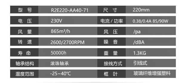 Original Centrifugal fan R2E220-AA40-71 230V 85/90W 220mm 2600/2700RPM Uninterruptible power supply control cabinet fan