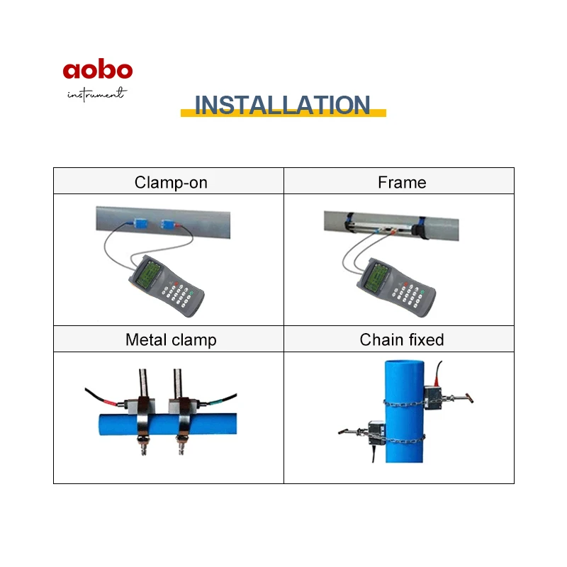 AOBO Portable Handheld Ultrasonic Flow Meter Tuf Ultrasonic Flow Meter Multi Pulse Technology Liquid Ultrasonic Flowmeter