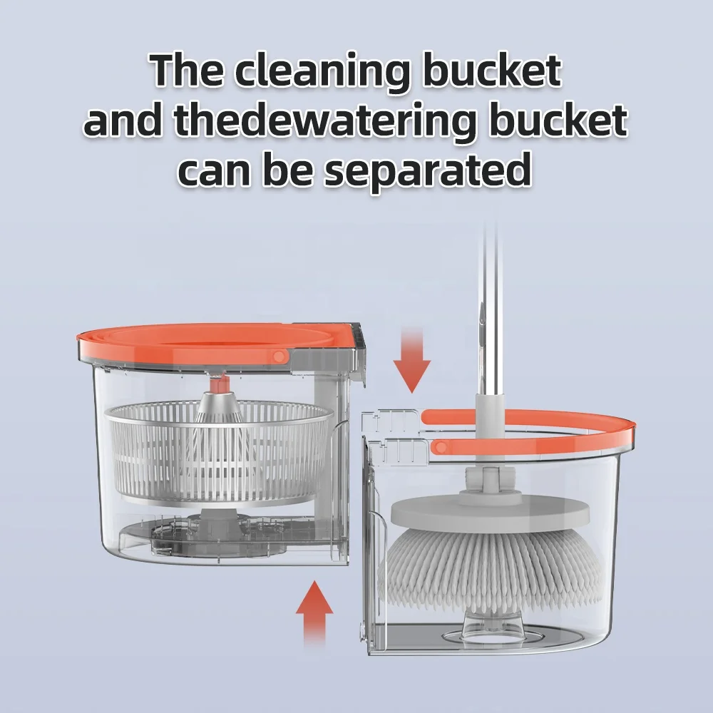 Швабра с ковшом набор Плоских скрешей из микрофибры швабры головы 360 для чистки пола