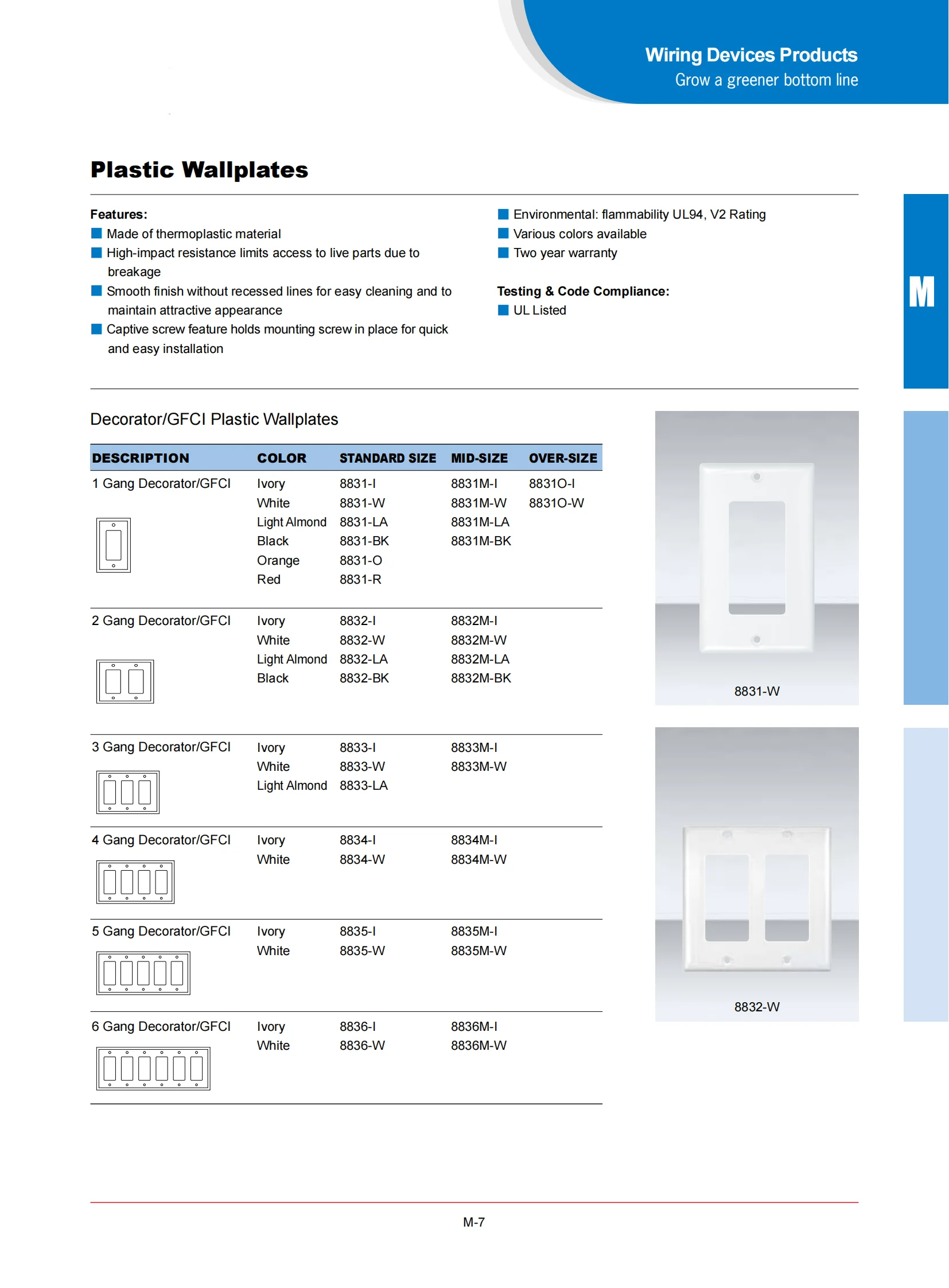 wybox_wallplates_04.png