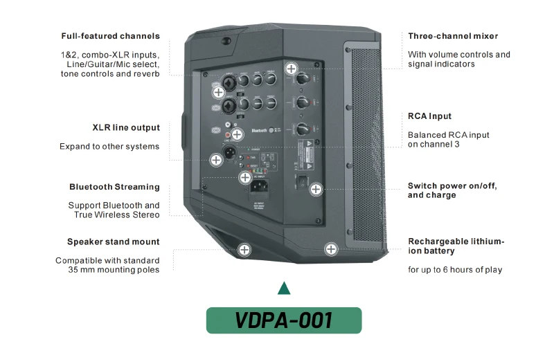 VDPA-001-3.jpg