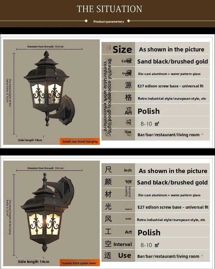 Specifications
