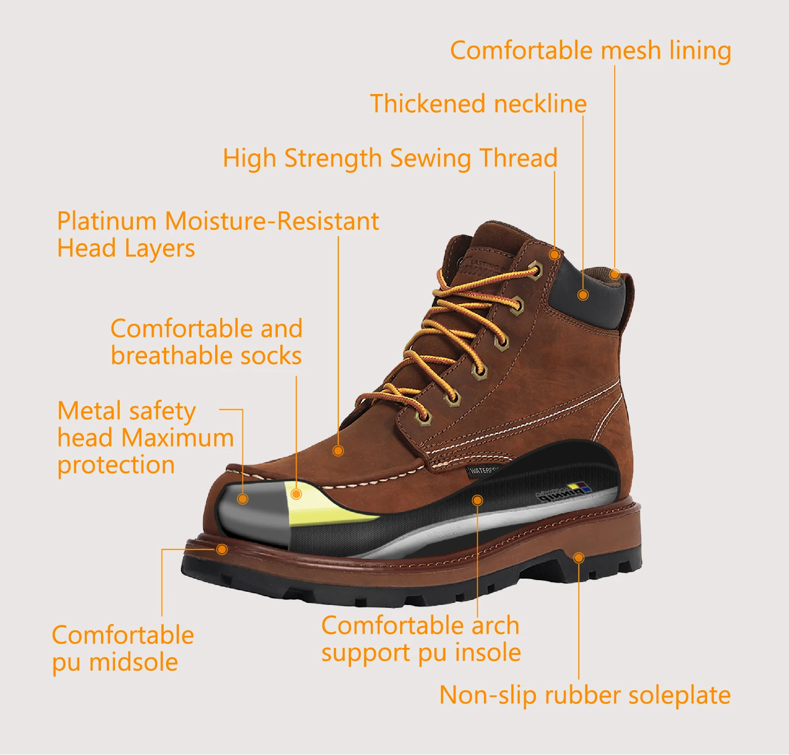 Pinnip 2024 New Manufacture Steel Toe Safety Shoes Working Boots For ...